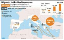 Map showing the number of migrants who have crossed the Mediterranean this year, with death tolls