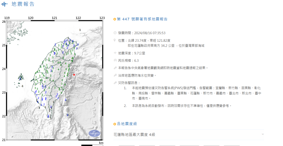 8月16日上午七點三十五分發生地震。翻攝氣象署官網