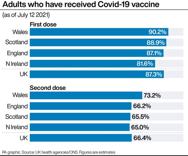 HEALTH Coronavirus