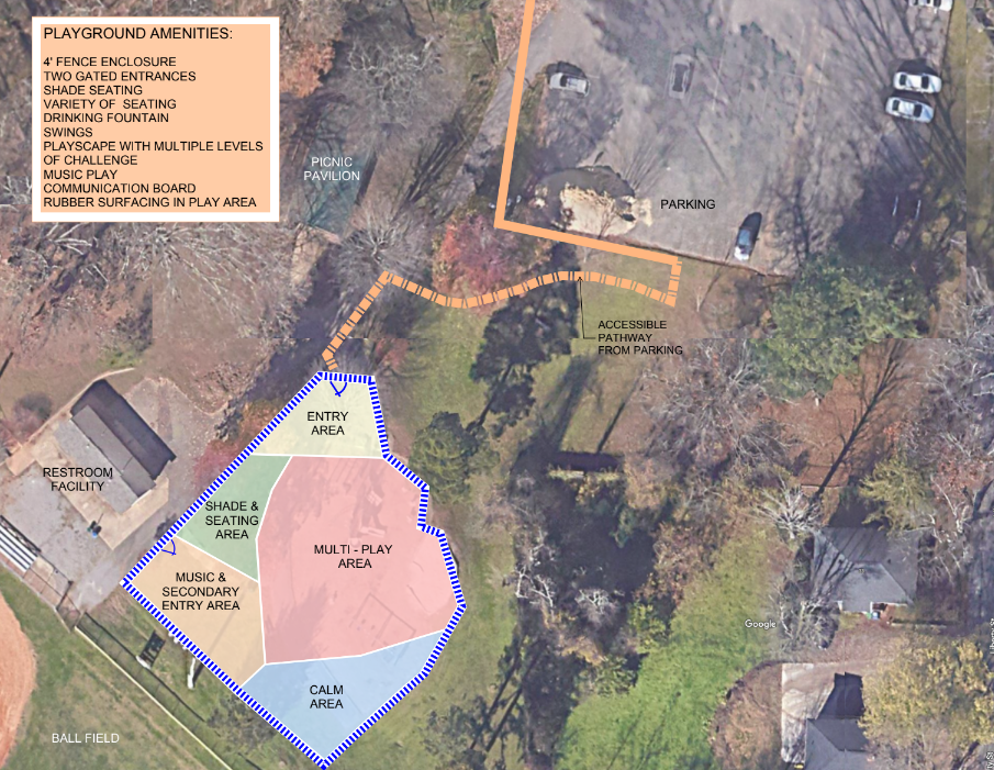 Why is Asheville Skatepark closed? What's happening with new Candace  Pickens playground?