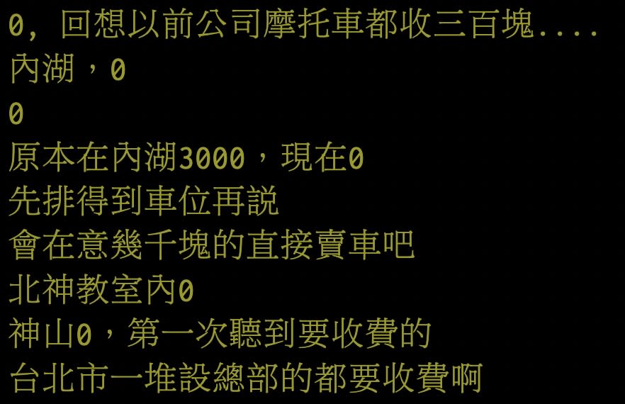 許多人都回應自己公司並不用付停車費。（圖／翻攝自PTT）