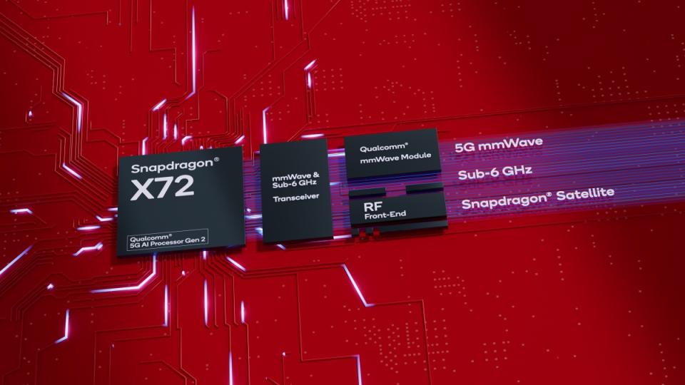 Qualcomm推出新一代5G連網數據晶片Snapdragon X75、X72，最快下半年用於市售產品