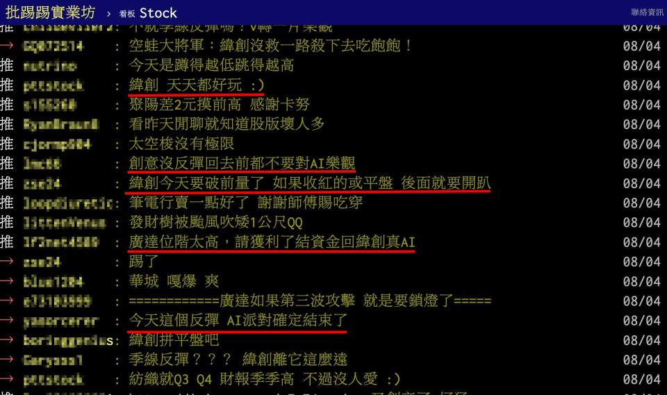 AI族群今日開低走高，盤中跌幅收斂，成為網友熱議話題。（圖／翻攝PTT）