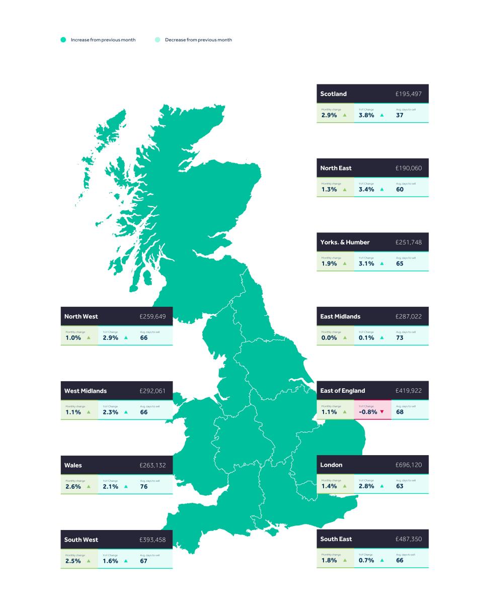 Rightmove house price map