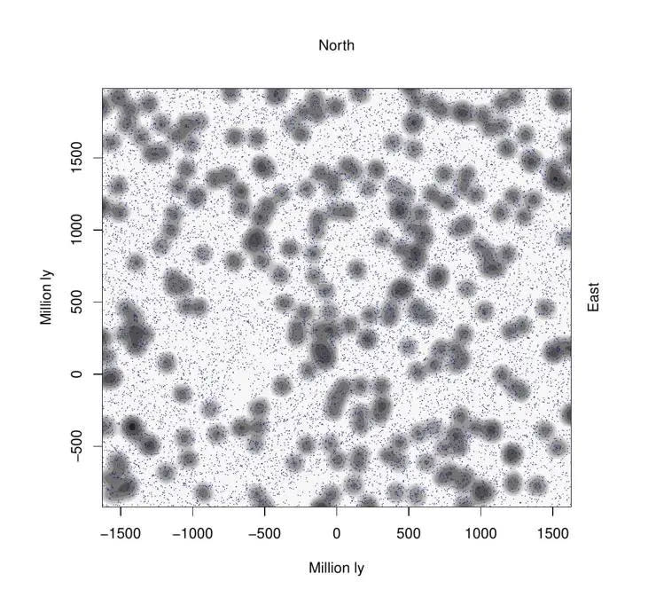 A graph with black dots everywhere.