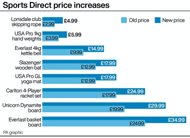 Sports Direct price increases