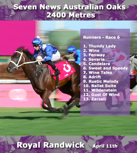 The Oaks for the 3 Year Old fillies is a race full of intrigue. Ballet Suite was very impressive coming from the tail of the field to finish just behind the placings in the Vinerystud. Winx had little luck in its’ last start, barrier 1 as well as having international jockey Moreira in the saddle will help her chances. Last start winner Fenway will improve, however there is a hoof injury concern leading up to the race. New Zealand Oaks winner Savaria comes into this race nicely. The Kiwi will need to overcome a wide draw to feature in the finish.