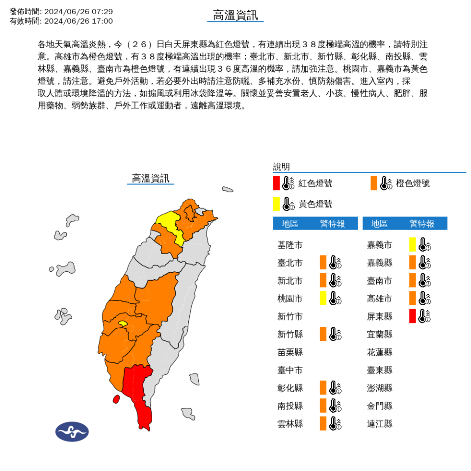 氣象署針對12縣市發布高溫警戒。中央氣象署