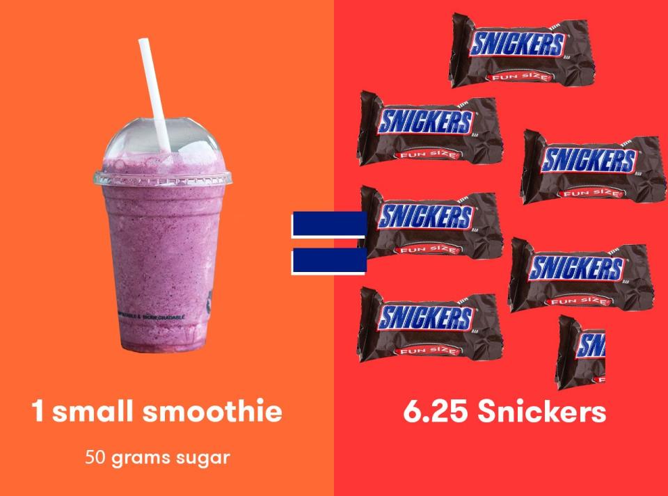 One small smoothie = 6.25 fun-size Snickers bars