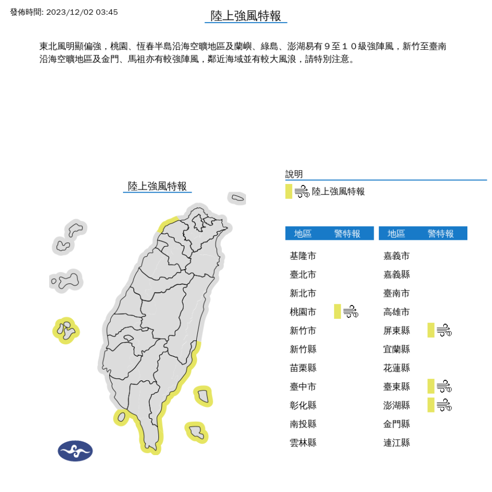 氣象署針對部分地區發布陸上強風特報。（中央氣象署提供）