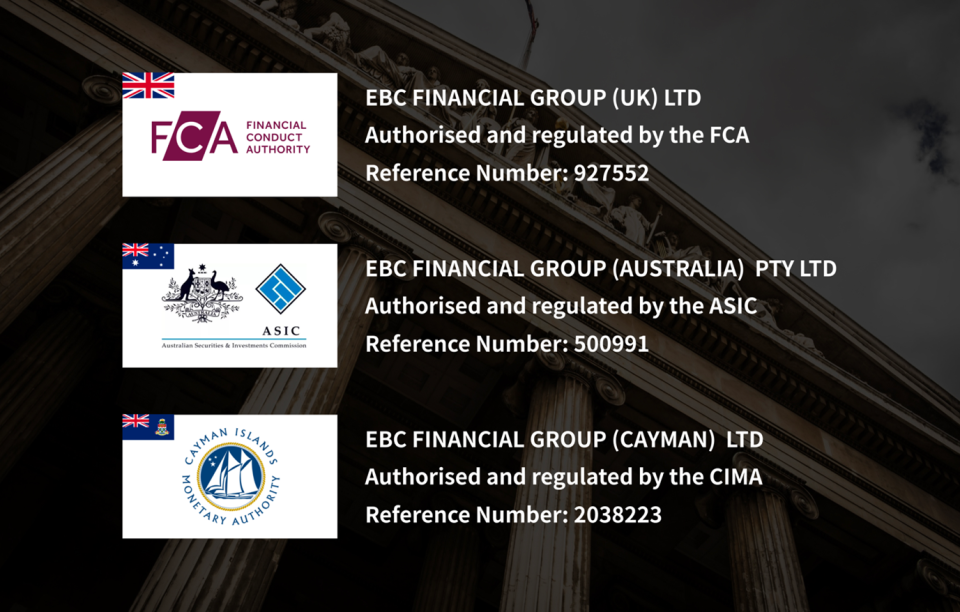 A list of authorised and full regulatory licenses from the UK, Australia and Cayman Islands awarded to EBC Financial Group.