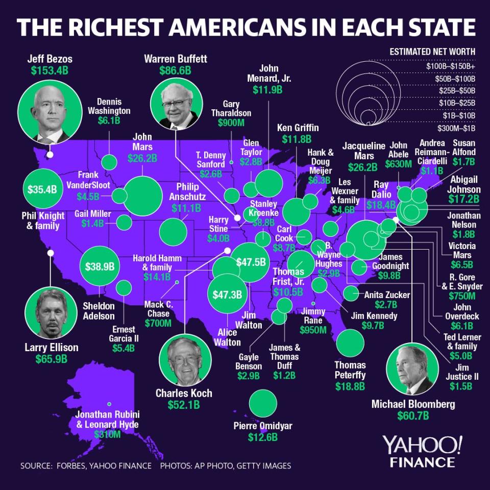 The richest people in each state. (Graphic: David Foster/Yahoo Finance)