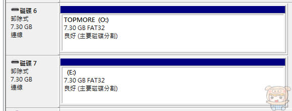 天璣不可洩露 給您資料最安全的保護 達墨 TOPMORE PHECDA 指紋辨識碟 USB3.0 16GB 開箱