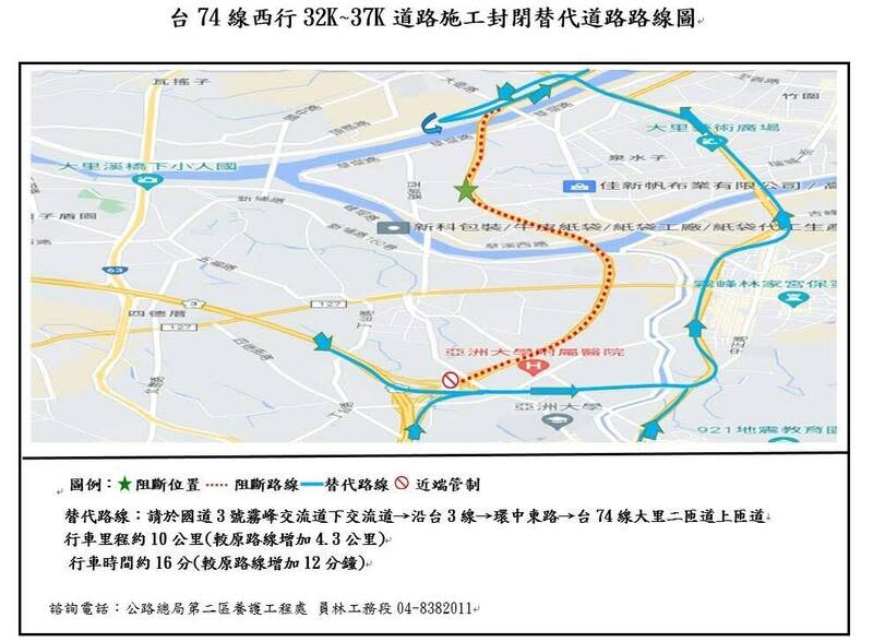 台74線霧峰往大里的西行替代道路路線圖。   圖：員林工務段／提供