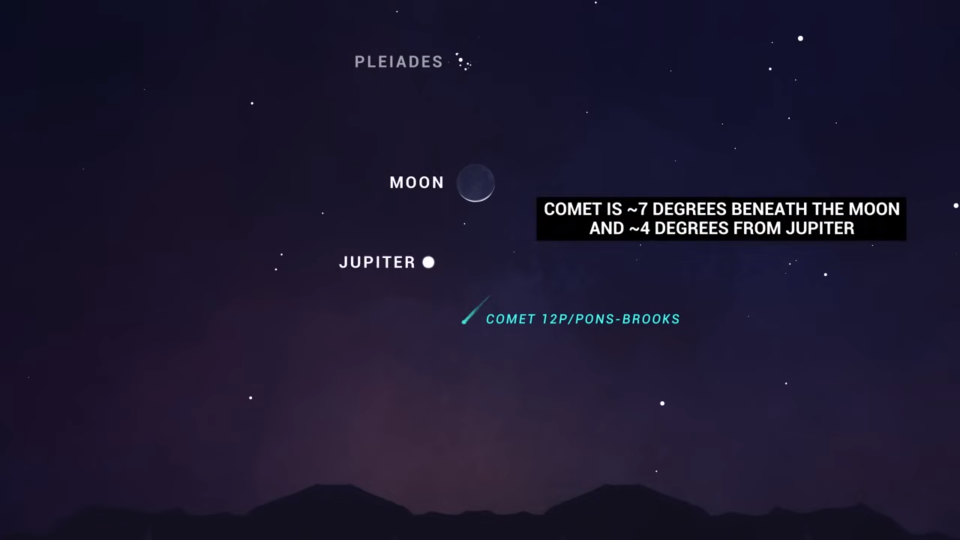 NASA sky map showing the position of Comet 12P/Pons-Brooks near Jupiter and the moon just after sunset in early April 2024.