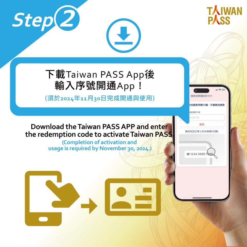 Taiwan Pass臺鐵版花蓮振興方案懶人包。觀光署提供