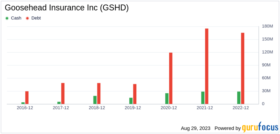 Goosehead Insurance Inc's Meteoric Rise: Unpacking the 26% Surge in Just 3 Months