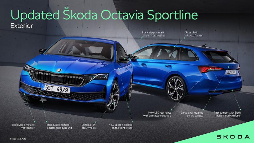 octavia_sportline_exterior_37d03961.jpg