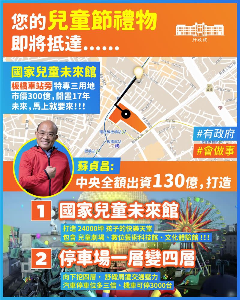  蘇貞昌表示，中央政府將全額出資近130億元，興建國家級的國家兒童未來館。（圖／翻攝自蘇貞昌臉書）