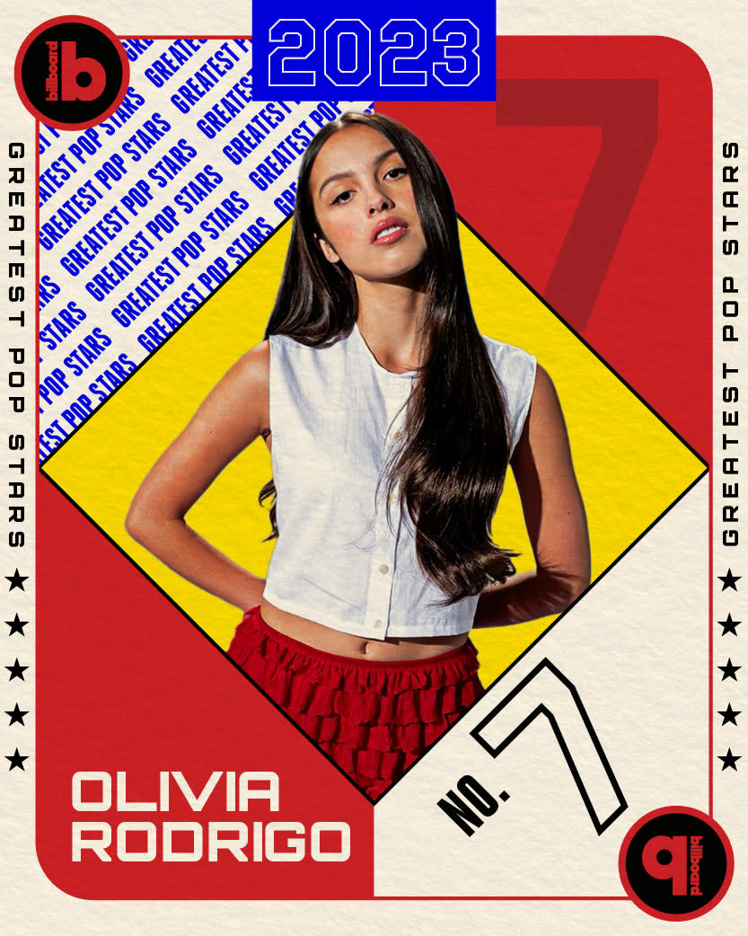 Greatest Pop Stars, Olivia Rodrigo