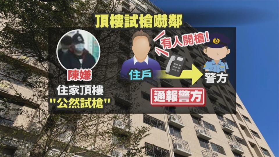 通緝犯頂樓試槍轟然巨響 警埋伏壓制逮人