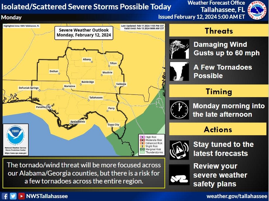 Damaging wind gusts and a few tornadoes will be the main hazard threats for Feb. 12, 2024, , though heavy rain and hail could be possible.