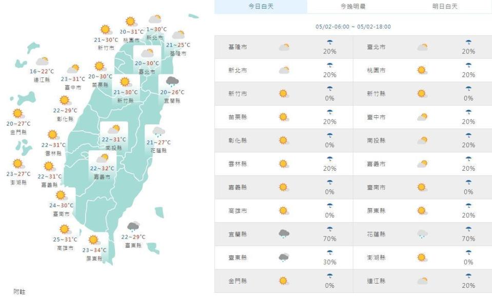 全台各地白天天氣狀況。（中央氣象局提供）