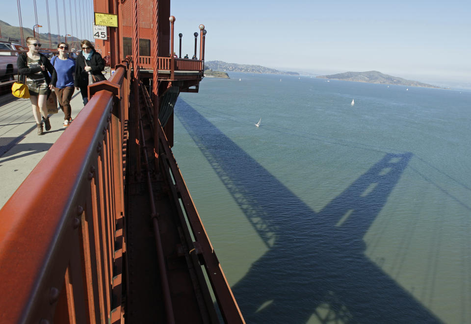In this photo taken March 9, 2012, a group of women walk across the Golden Gate Bridge as its shadow falls onto San Francisco Bay in San Francisco. It served as a picturesque backdrop for Jimmy Stewart and Kim Novak’s tensely romantic first meeting in “Vertigo” in 1958, made the cover of Rolling Stone in the ‘70s and was nearly decimated by a falling Romulan drill-of-death in 2009’s “Star Trek.” One way or another, the Golden Gate Bridge has packed a lot of history into its 75-year span. (AP Photo/Eric Risberg)