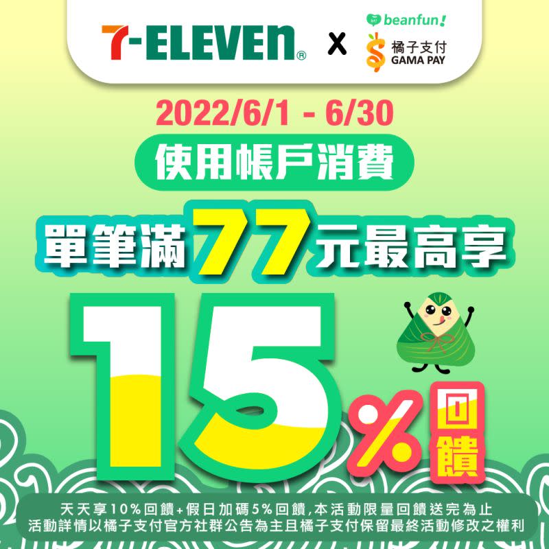 ▲網友發現去7-11結帳如果使用「橘子支付」的話，就能夠馬上收到回饋金，一個月有最高兩百元回饋。（圖/橘子支付臉書）