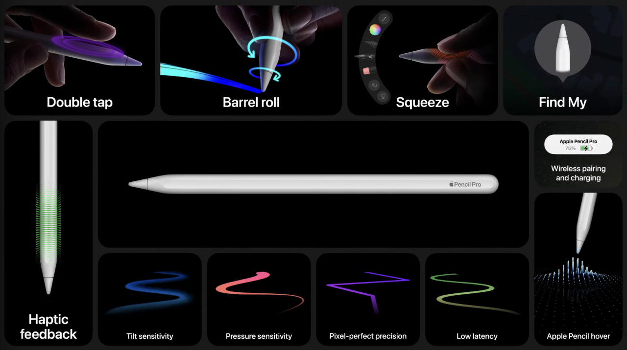 Apple Pencil Pro spec