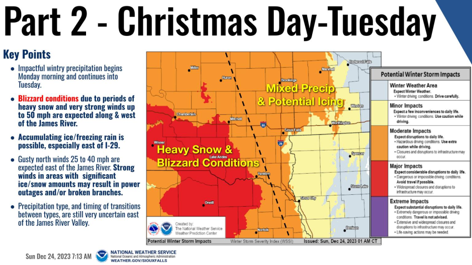 Blizzard conditions are expected along & west of the James River Valley (west of the black dashed line), while accumulating ice may cause greater impacts farther east.