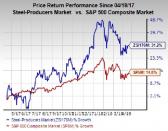 With Nucor scheduled to report on Apr 19 and U.S. Steel reporting on Apr 26, its a good time to consider which is a better stock.