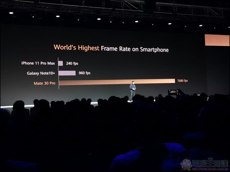 HUAWEI Mate 30 / Mate 30 Pro正式發表