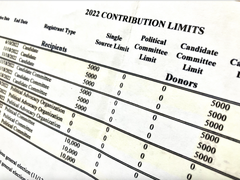 A chart assembled by the New Hampshire Secretary of State’s Office showing the campaign contribution limits in place before the 2022 elections.