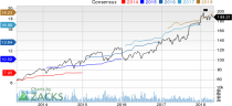 Top Ranked Value Stocks to Buy for April 30th