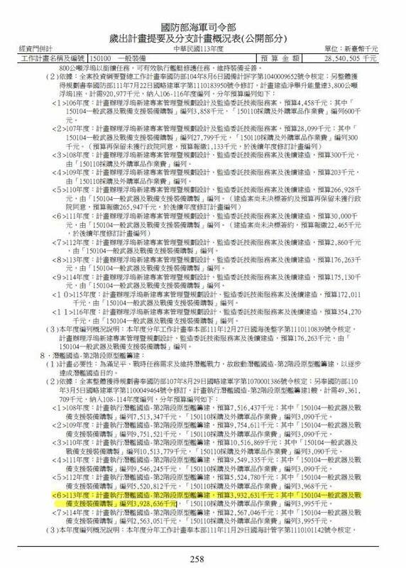 國防部海軍113年度的預算書（公開部份）。   圖：翻攝自 王定宇 臉書