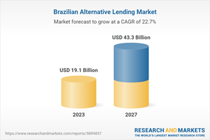 Mercado brasileiro de empréstimos alternativos