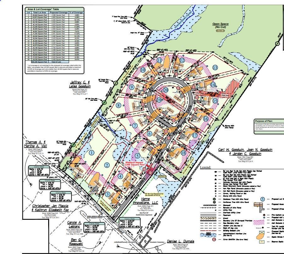 This layout shows what Chick Crossing Village in Wells, Maine, would look like if it succeeds in making its way through the town's planning process.