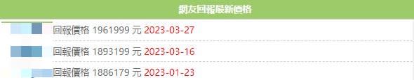 從網友分享的歷史售價可以發現，這塊金條在短短11天內漲了將近7萬元。（圖／翻攝自《今購百科》官網）