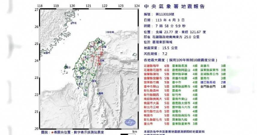 （圖／中央氣象署）