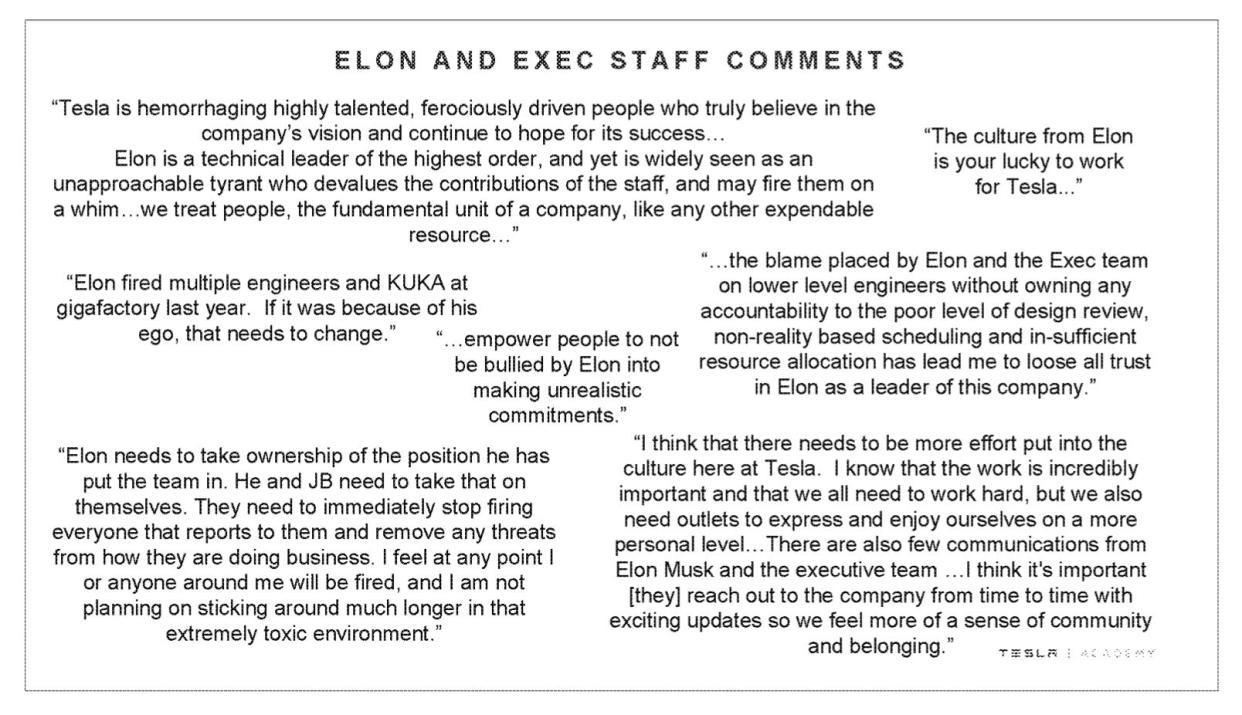 A screenshot of a page from Tesla's 2018 employee survey, showing comments about "Elon and Exec Staff"