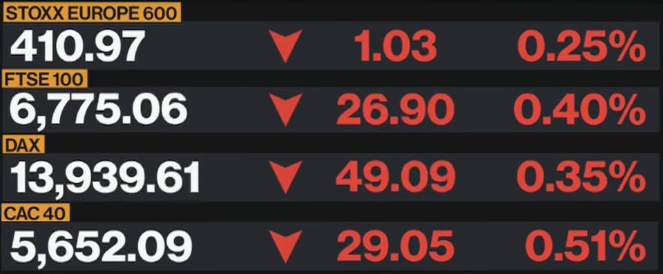 Bloomberg TV - Bloomberg TV