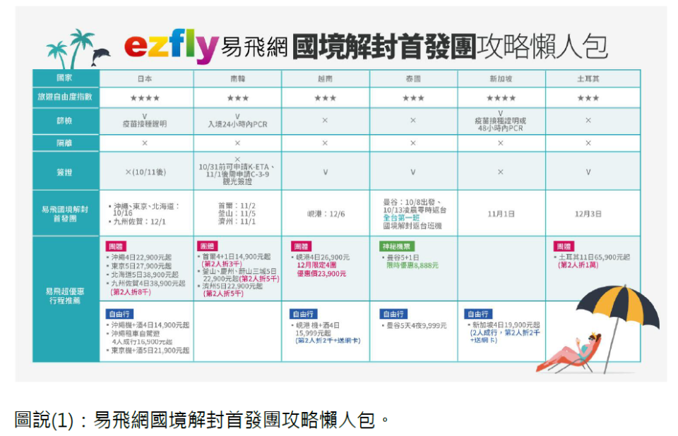 匿名希望提案⑧ WEB限定www.esn-spain.org