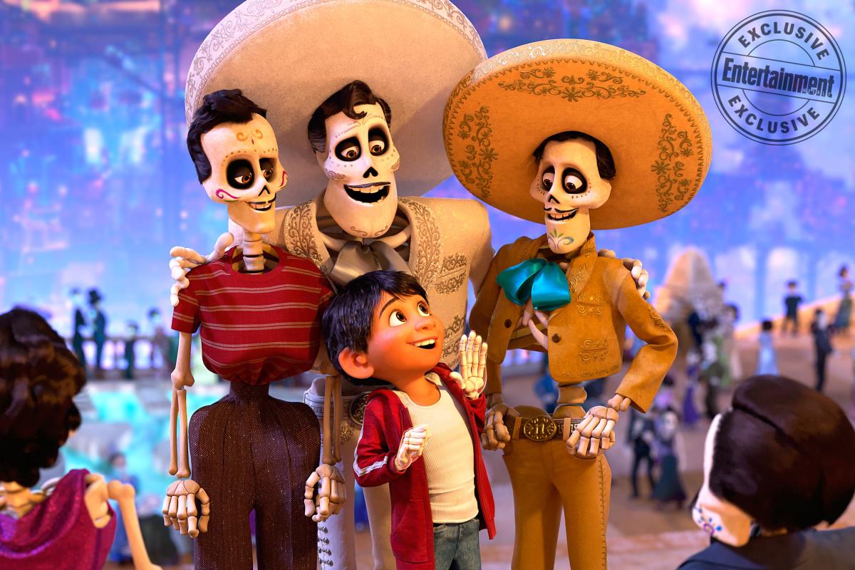 Pixar used the most advance technology to make….checks notes… SKELETON, coco movie