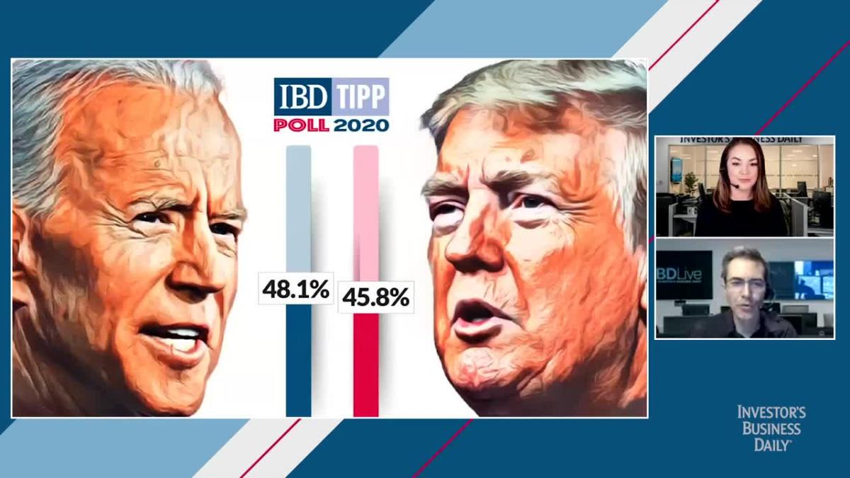 IBD/TIPP Presidential Tracking Poll Results For Friday, Oct. 20