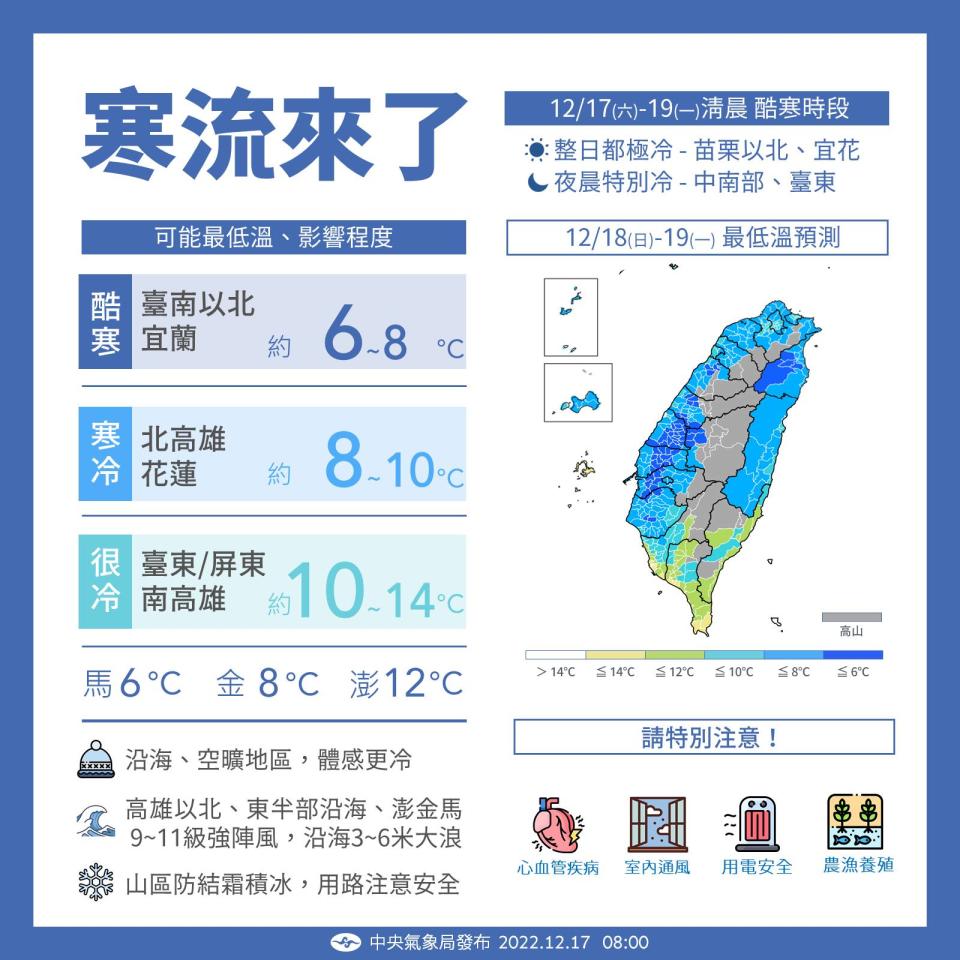 這一波將冷到明（19）日。（圖／氣象局）