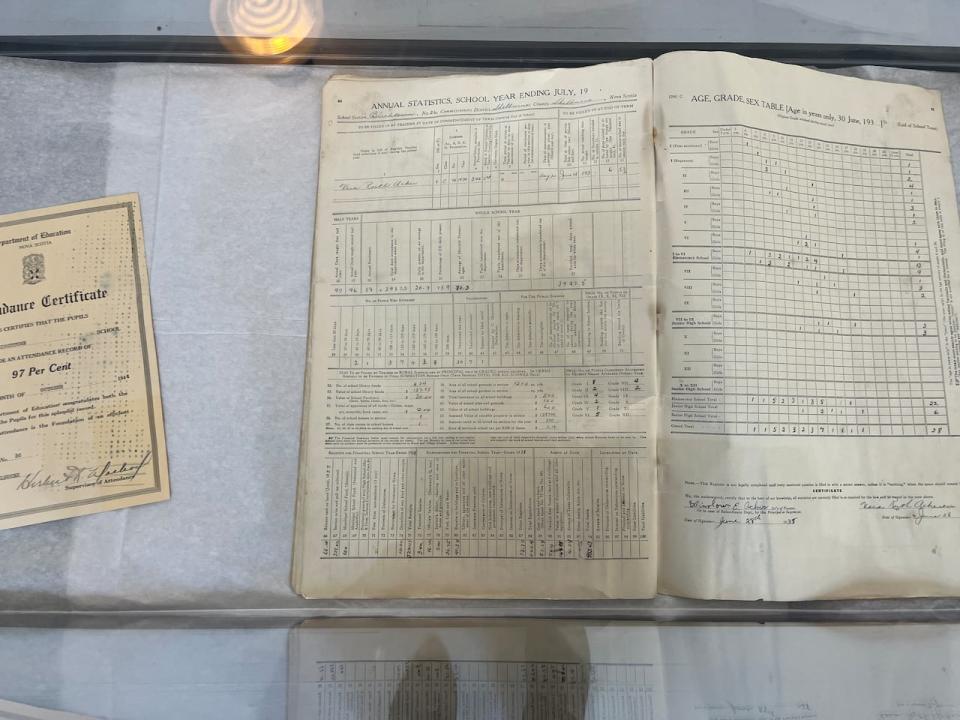 This artifact details the number of books in the school library (424) in 1938.