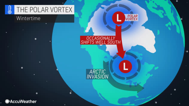 AccuWeather's 2022-2023 Canada winter forecast