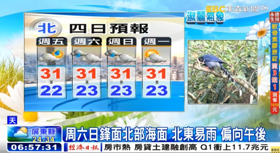 東森氣象主播王淑麗表示，8、9日受到北部海面的鋒面影響，台灣東北部容易出現午後雷陣雨。（圖／東森新聞）