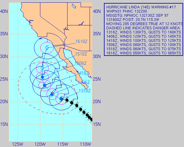 Hurricane Linda 1997 Forecast